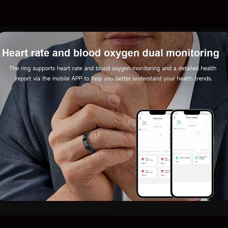 SR08 Akıllı Yüzük Erkekler Kad - Blood Oxygen Monitor incelemesi ve fiyatı