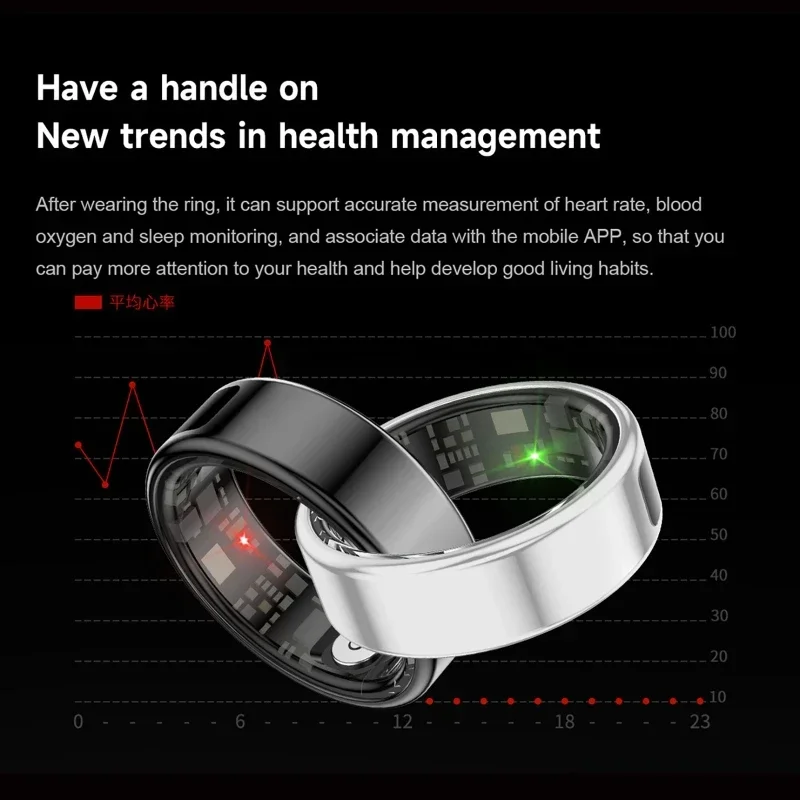 SR08 Akıllı Yüzük Erkekler Kad - Blood Oxygen Monitor incelemesi ve fiyatı
