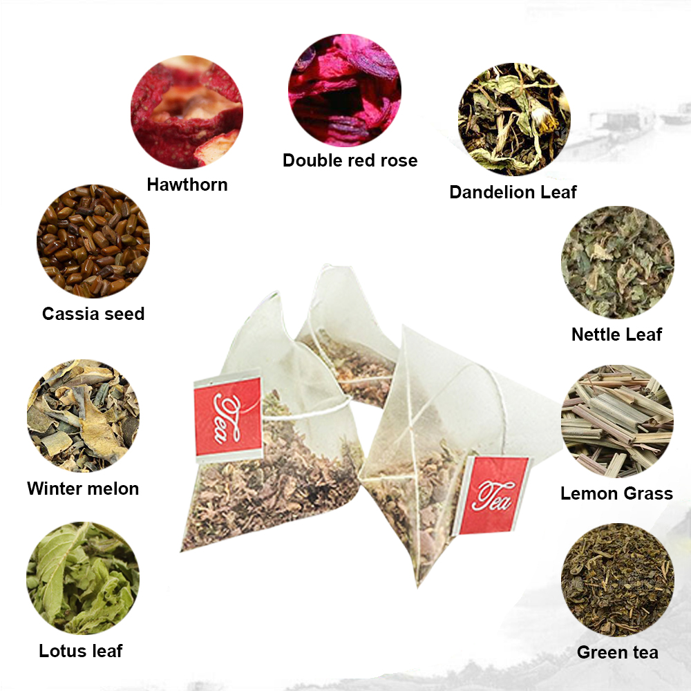 Doğal 40 gün bitkisel sıska de - Health Wellness Items incelemesi ve fiyatı