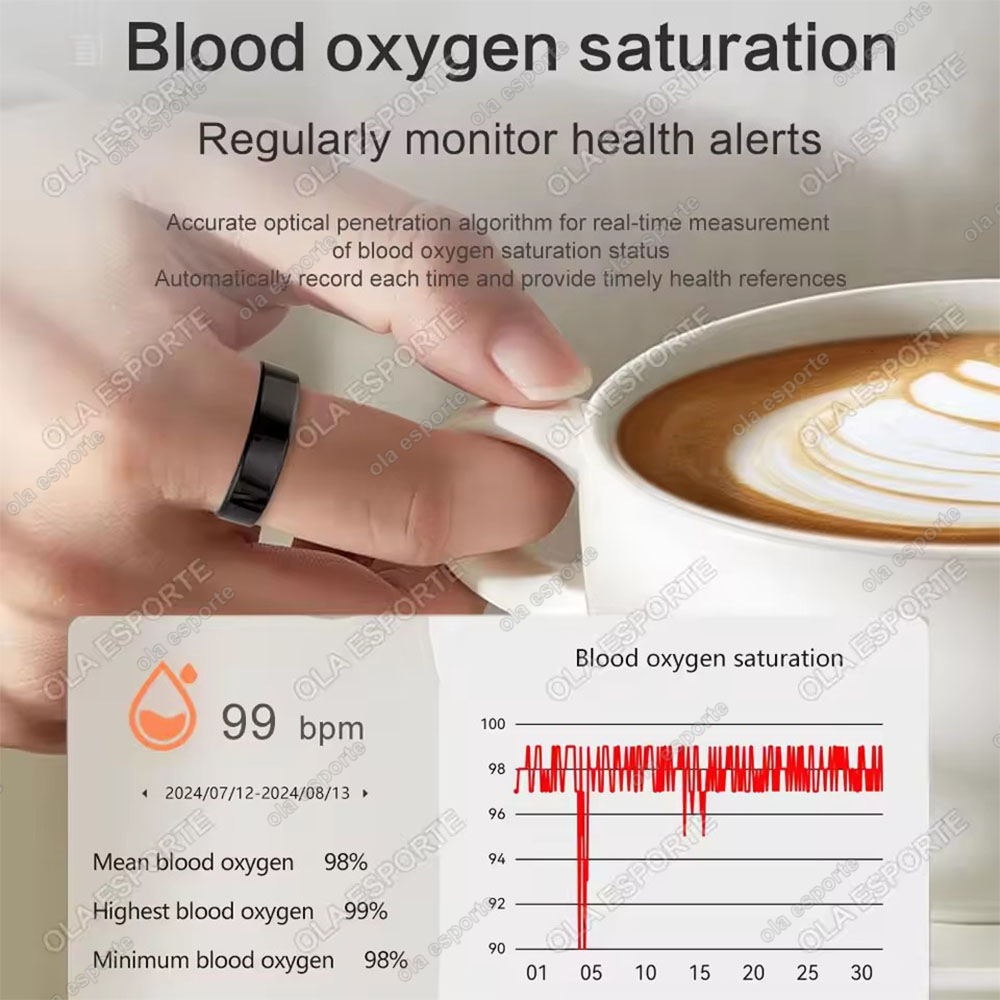 Yeni 5ATM Akıllı Yüzük GPS İzl - Blood Oxygen Monitor incelemesi ve fiyatı