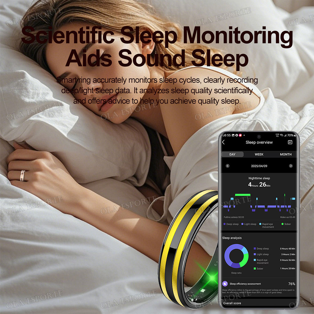 Hareket Algılayıcı Akıllı Yüzü - Blood Oxygen Monitor incelemesi ve fiyatı